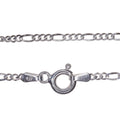 STS Figaro Chain