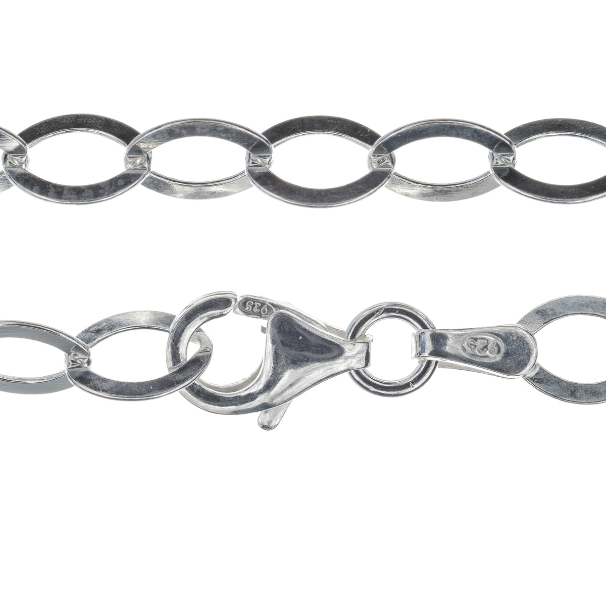 STS Forzatina Chain