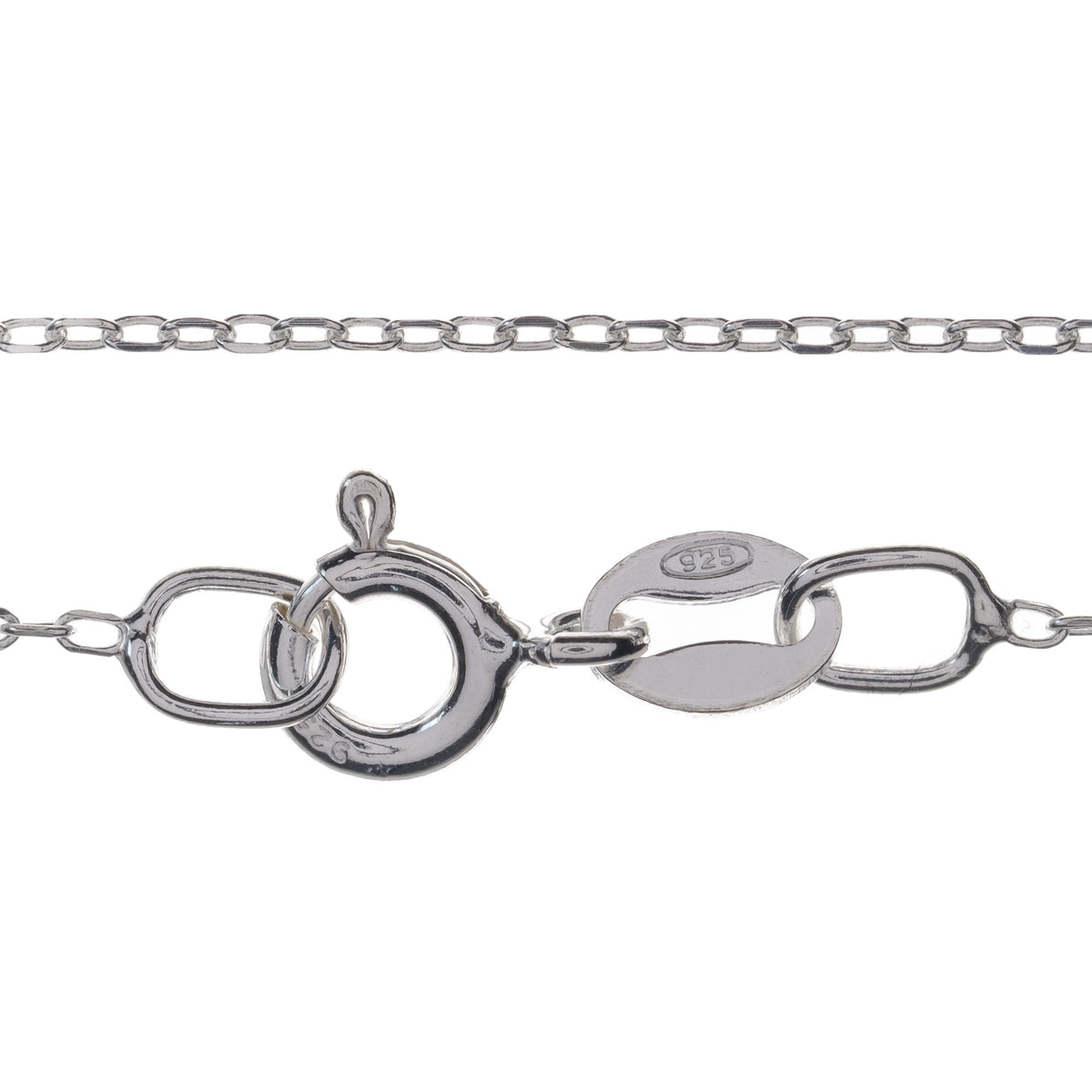 STS Trace / Anchor Chain