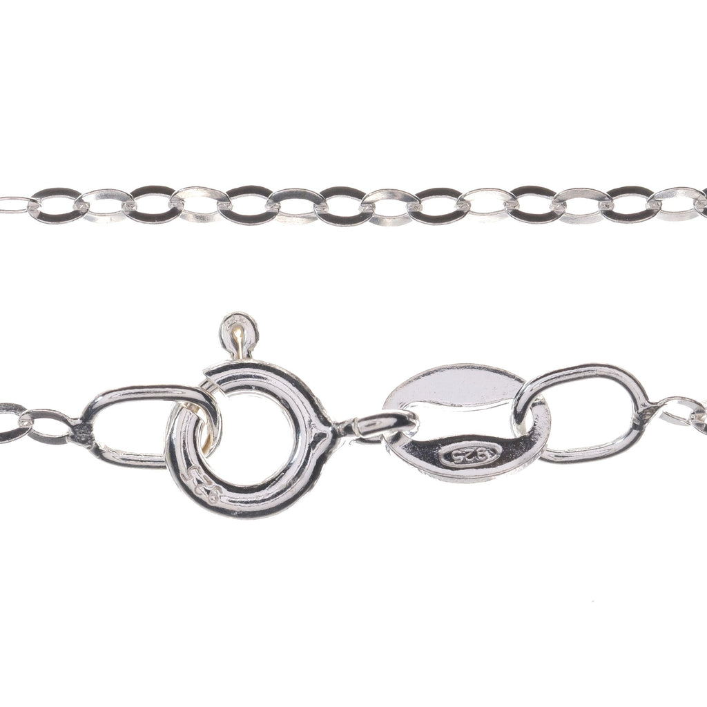 STS Trace / Anchor Chain