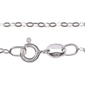 STS Trace / Anchor Chain