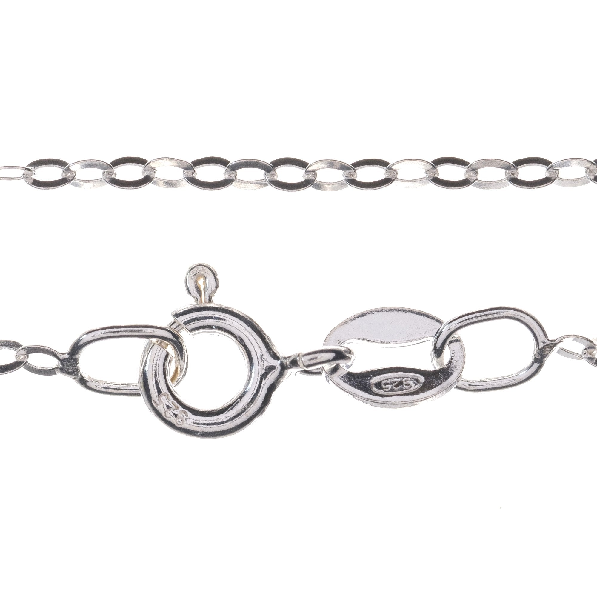 STS Trace / Anchor Chain