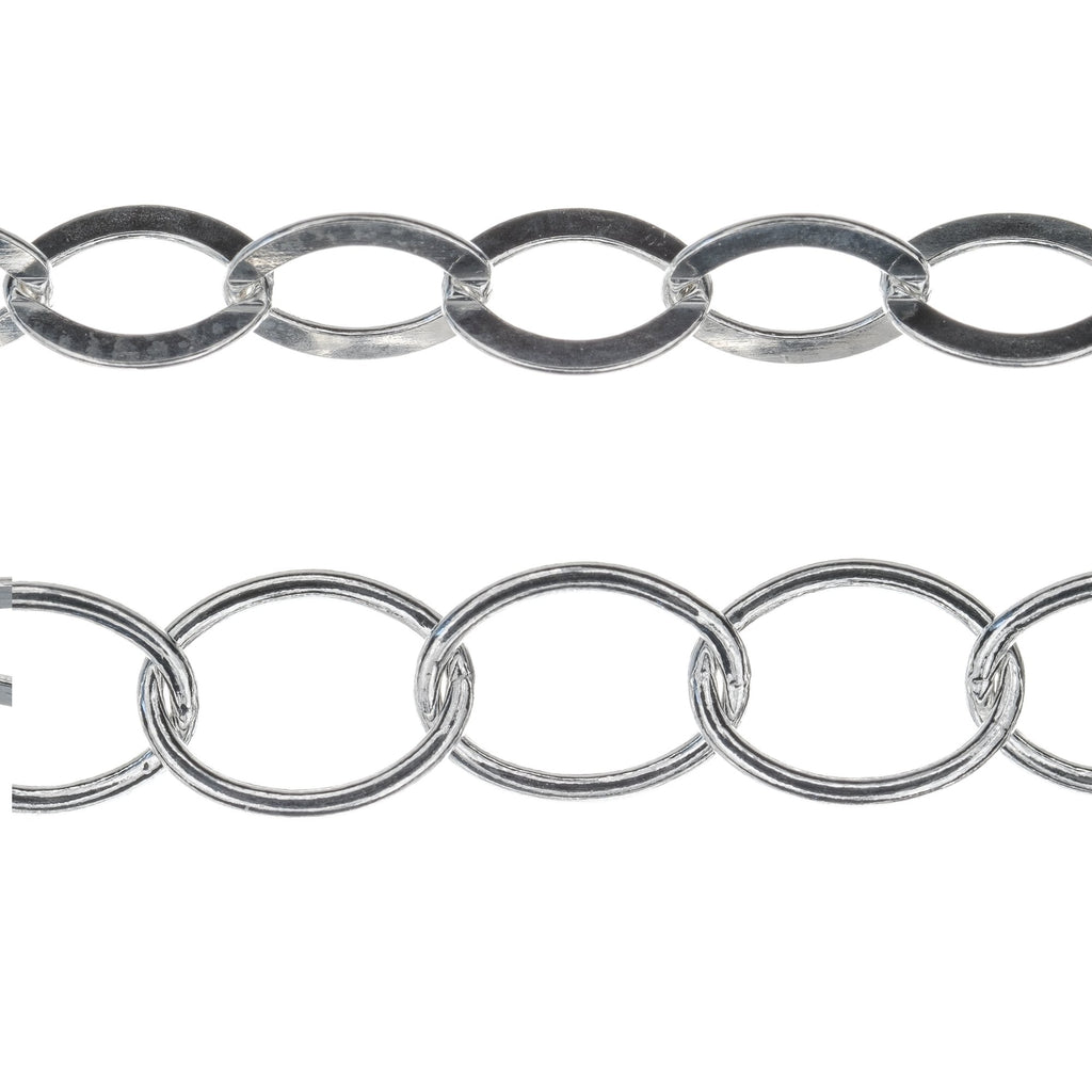 STS Forzatina Chain