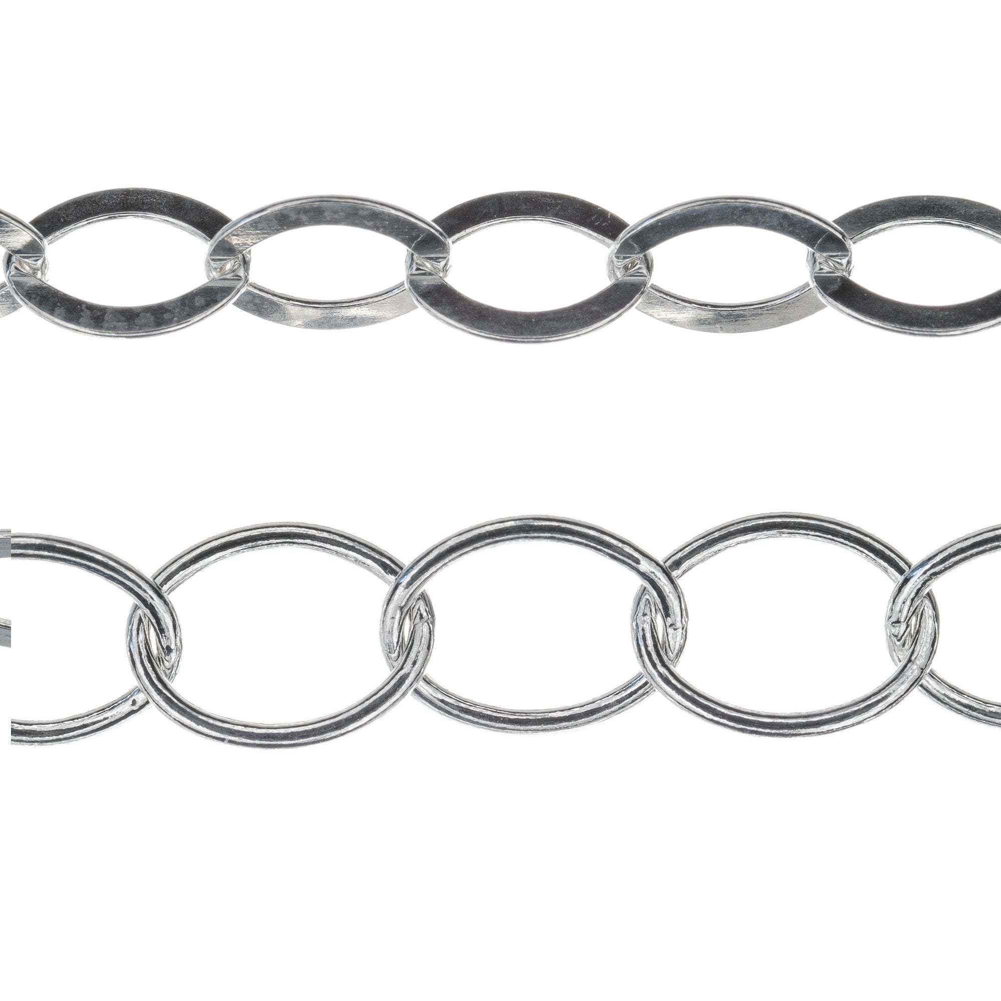 STS Forzatina Chain